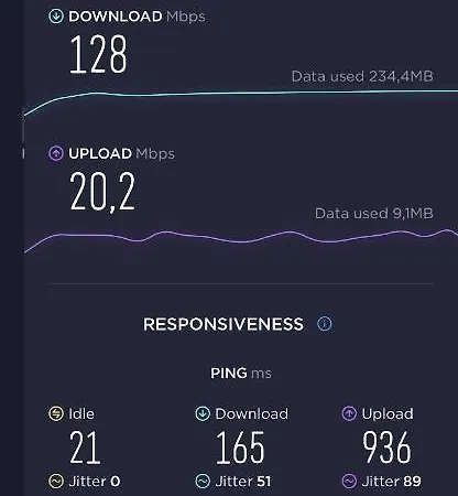 Apartman Peruzzi Royal *